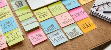 Business continuity plan to assist in building a quality culture Business continuity plan to assist in building a quality culture